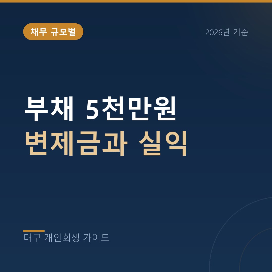 대구 개인회생 부채 5천만원 변제금과 실익